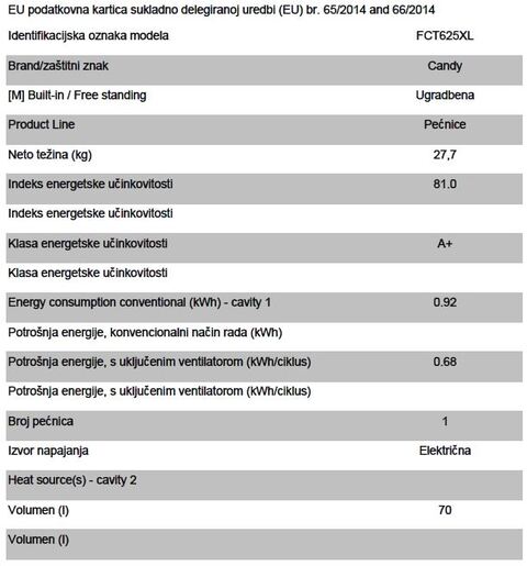 Candy pećnica FCT 625 XL
