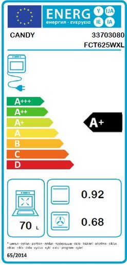 Candy pećnica FCT 625 WXL