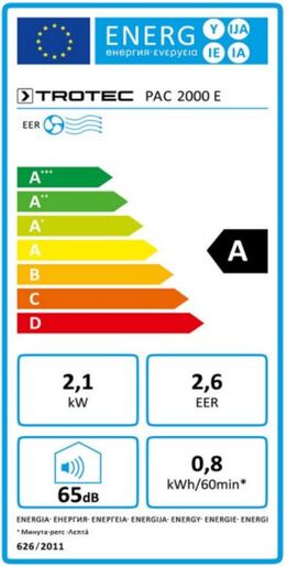 Trotec prijenosna klima PAC 2000 E 2,1 kW