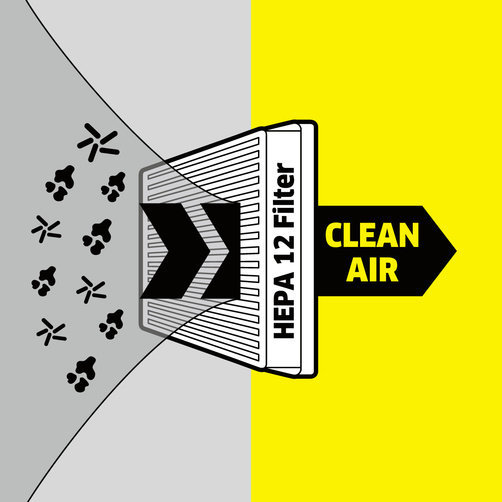 Karcher USISIVAČ PRAŠINE VC 3