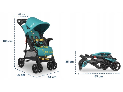 Lionelo dječja kolica EMMA PLUS tirkiz + torba za mamu