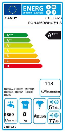 Candy perilica rublja RO 1486DWHC7_oštećena_TPNJ