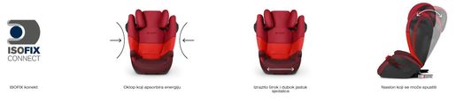 Cybex autosjedalica Solution M-fix 15-36 kg sl rumba red dark red 517001374