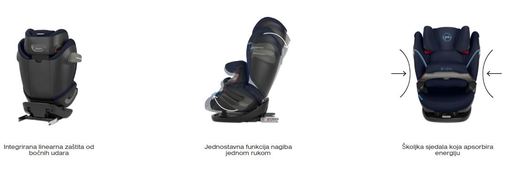 Cybex autosjedalica Pallas S fix 9-36 kg indigo blue navy blue 519001035