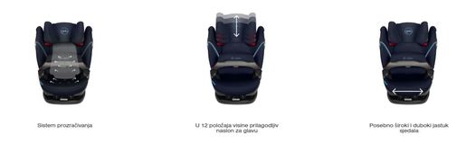 Cybex autosjedalica Pallas S fix 9-36 kg indigo blue navy blue 519001035