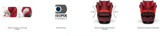 Cybex autosjedalica Pallas M fix 9-36 kg sl rumba red dark red 517001353