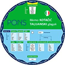 Memo kotačić talijanski, PONS