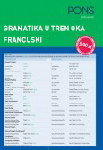 PONS gramatika u tren oka francuski