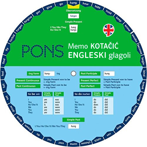 Memo kotačić engleski, PONS