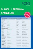 PONS glagoli u tren oka španjolski