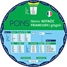 Memo kotačić francuski, PONS
