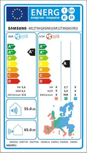 Samsung klima uređaj  AR12TXHQASINEU AR3500