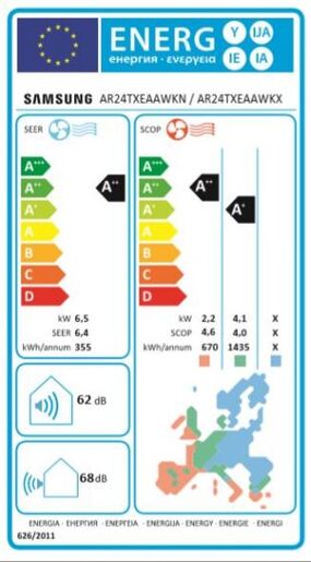 Samsung klima uređaj  AR24TXEAAWKNEU Wind Free Avant