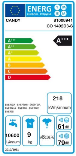 Candy perilica rublja CO 1492D3
