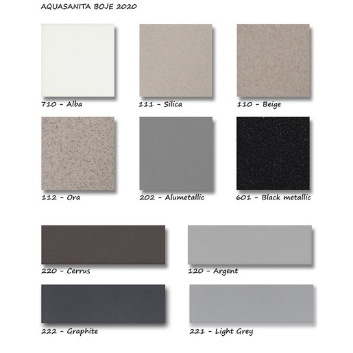 Helika Magna SQM200-AW Silica sudoper