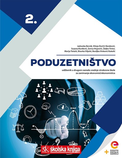 PODUZETNIŠTVO 2, udžbenik