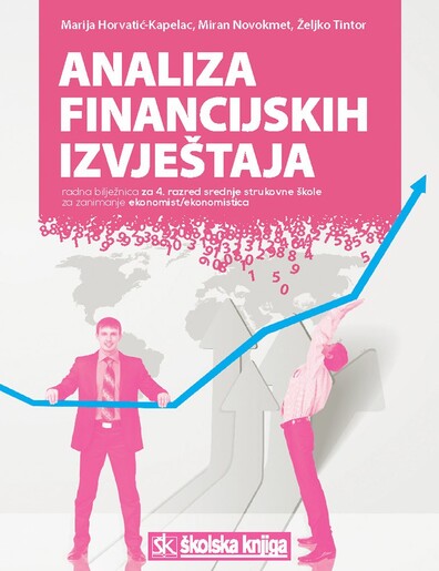 ANALIZA FINANCIJSKIH IZVJEŠTAJA, radna bilježnica