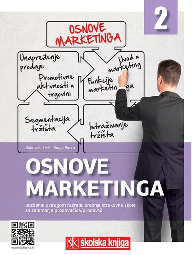OSNOVE MARKETINGA, udžbenik