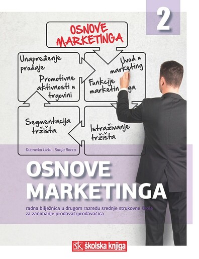 OSNOVE MARKETINGA, radna bilježnica