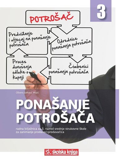 PONAŠANJE POTROŠAČA, radna bilježnica