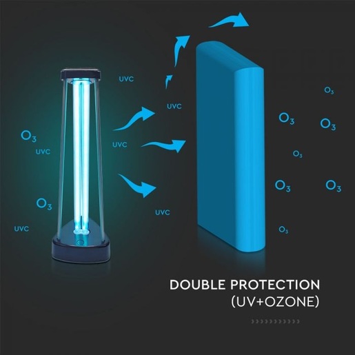 V-TAC UV svjetiljka s ozonom za sterilizaciju prostora do 60m2