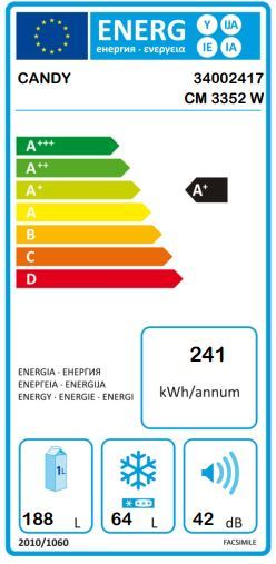 Candy hladnjak CM 3352W*RASPRODAJA*oštećenje