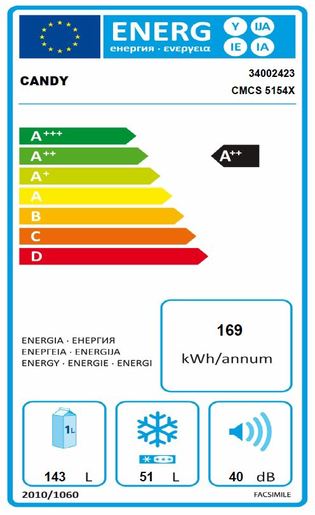 Candy hladnjak CMCS 5154X *RASPRODAJA_TPNJ