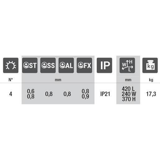 TELWIN mig/mag BIMAX 140 TURBO aparat za zavarivanje 821076