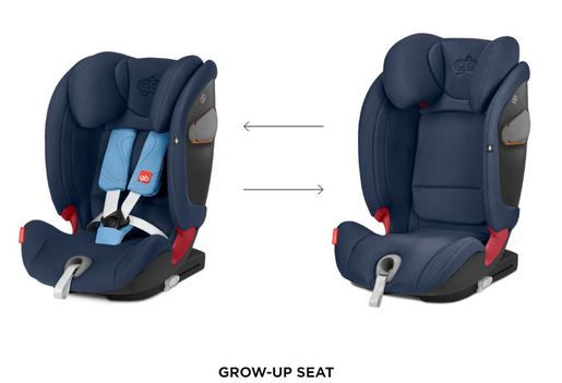 Gb autosjedalica 9-36 kg Everna-fix london grey light grey 619000351