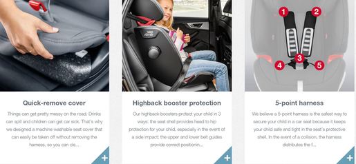 Römer autosjedalica Evolva 9-36 kg cosmos black 24693