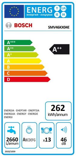 Bosch perilica posuđa SMV46KX04E*rasprodaja_pakiranje_TPNJ