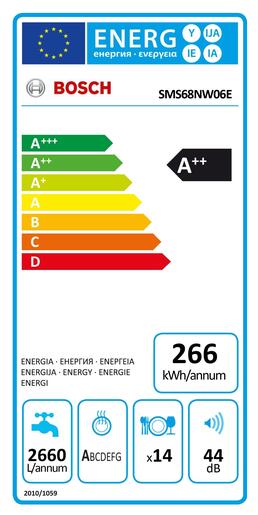 Bosch perilica posuđa SMS68NW06E