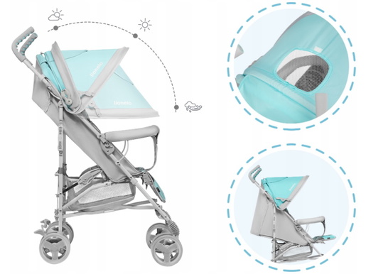 Lionelo dječja kolica ELIA tirkiz + zaštita od kiše, komaraca, prekrivač za noge