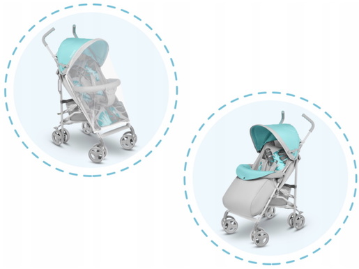 Lionelo dječja kolica ELIA tirkiz + zaštita od kiše, komaraca, prekrivač za noge