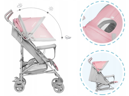 Lionelo dječja kolica ELIA roza + zaštita od kiše, komaraca, prekrivač za noge