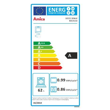 Amica pećnica BOC 4210