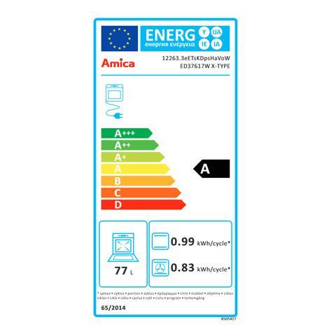 Amica pećnica  ED37617W