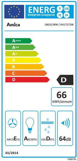 Amica napa OKC 613 RW