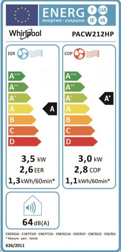 Whirlpool klima uređaj prijenosni PACW212HP*RASPRODAJA_nedostaje šaraf_TPNJ