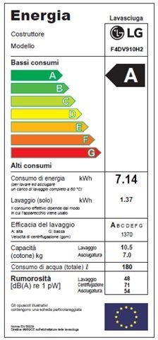 LG perilica sušilica rublja F4DV910H2