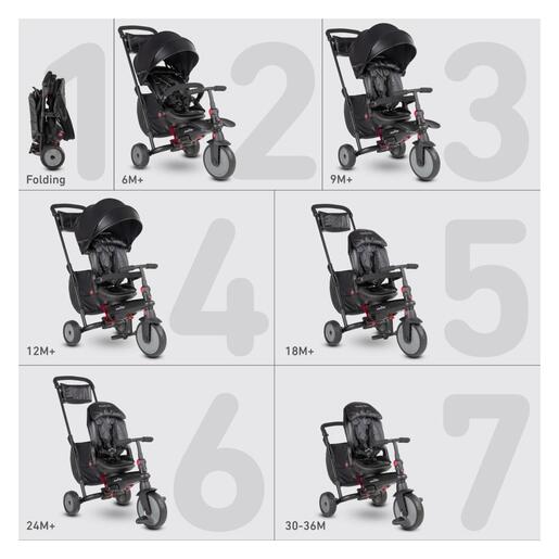 Smart trike 5501100 tricikl 7 u 1 str7  urban crni