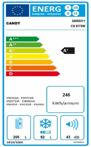 Candy hladnjak CS 5172W*RASPRODAJA_TPNJ