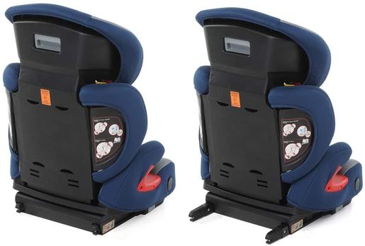 Foppapedretti autosjedalica Best duofix sky