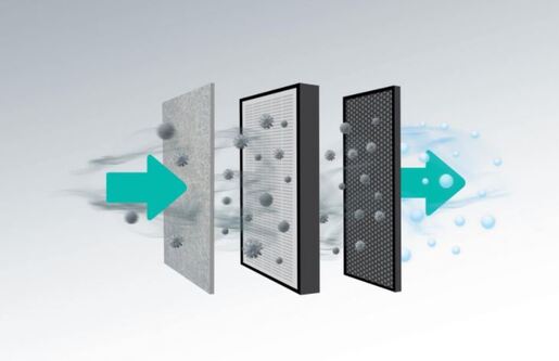 Gorenje pročišćivač zraka OPTIAIR 203M