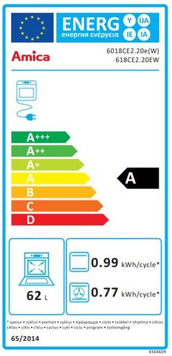Amica štednjak 618CE2.20EW