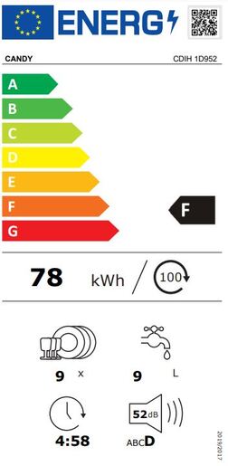 Candy perilica posuđa CDIH 1D952