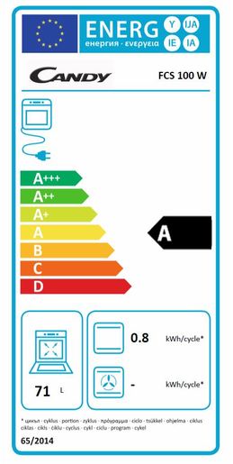 Candy pećnica FCS 100 W*RASPRODAJA_ambalaža