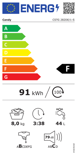 Candy perilica rublja CSTG 282DE