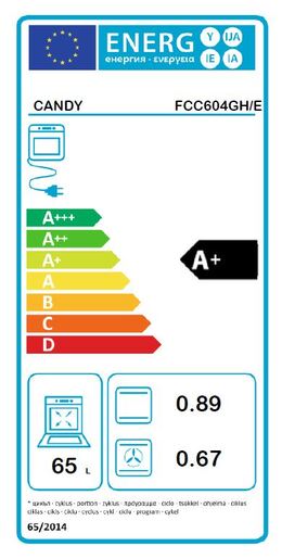 Candy pećnica FCC 604 GH/E