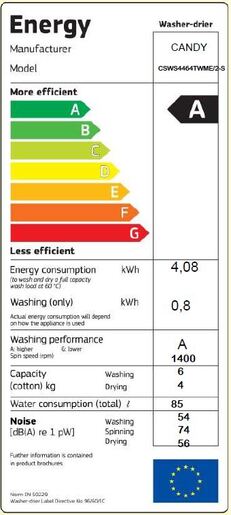 Candy perilica sušilica rublja CSWS4 464TWME
